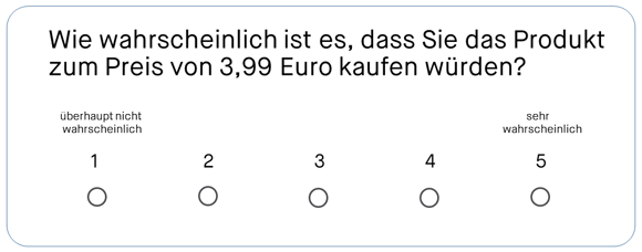PSM Kaufwahrscheinlichkeit