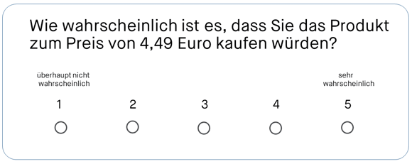 PSM Kaufwahrscheinlichkeit