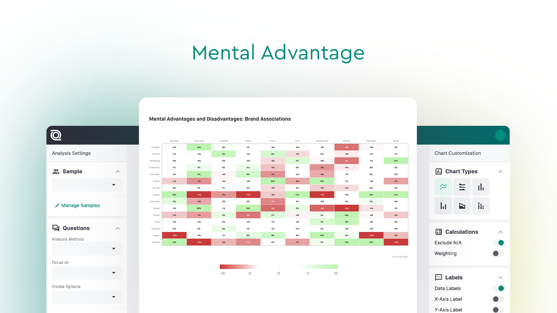 MentalAdvantage-Overview