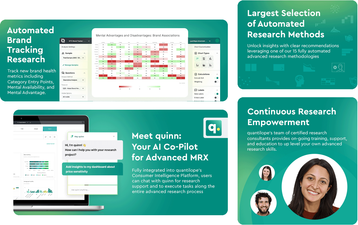 Benefits of quantilope