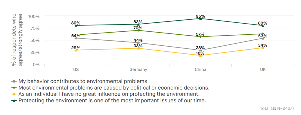 sustainability-1-EN