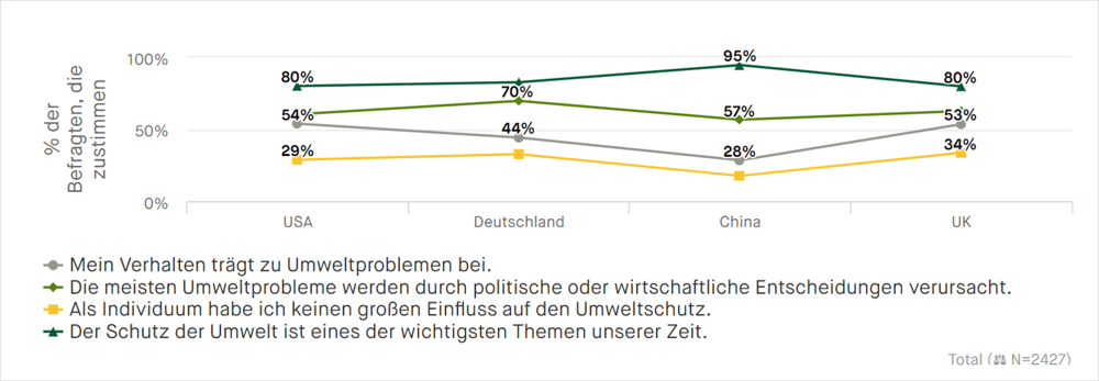 sustainability-1-GER