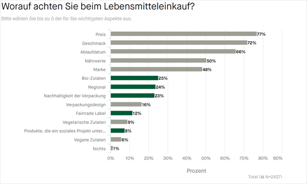 sustainability-2-GER