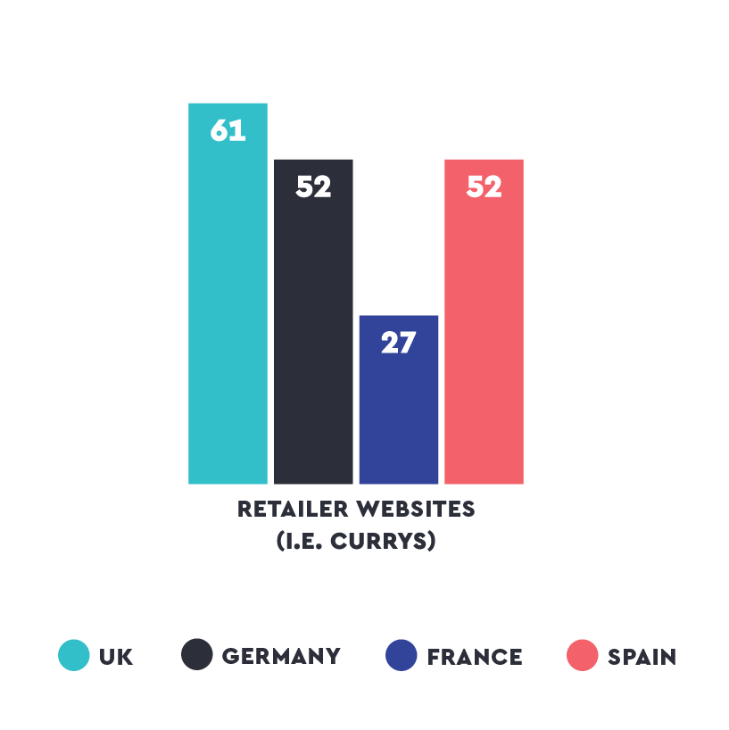 ce-landingpage-research-source-en