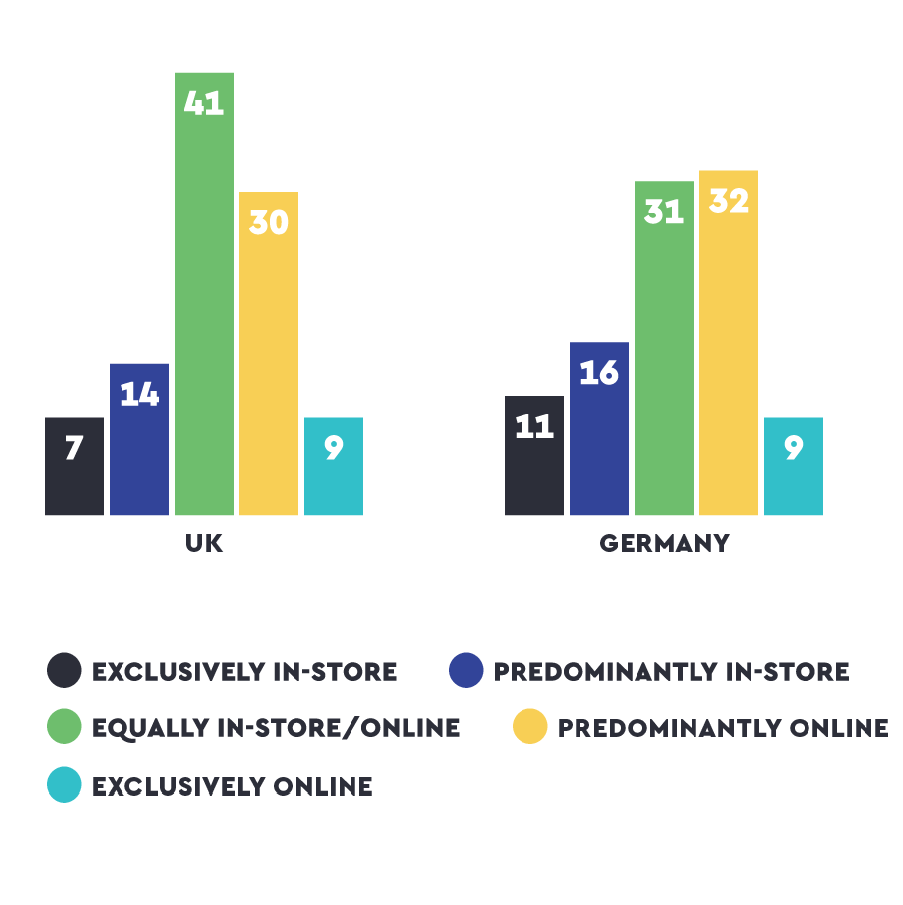 ce-landingpage-shopping-channel-en