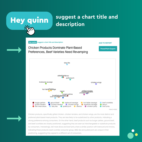 Segmentation Analyze