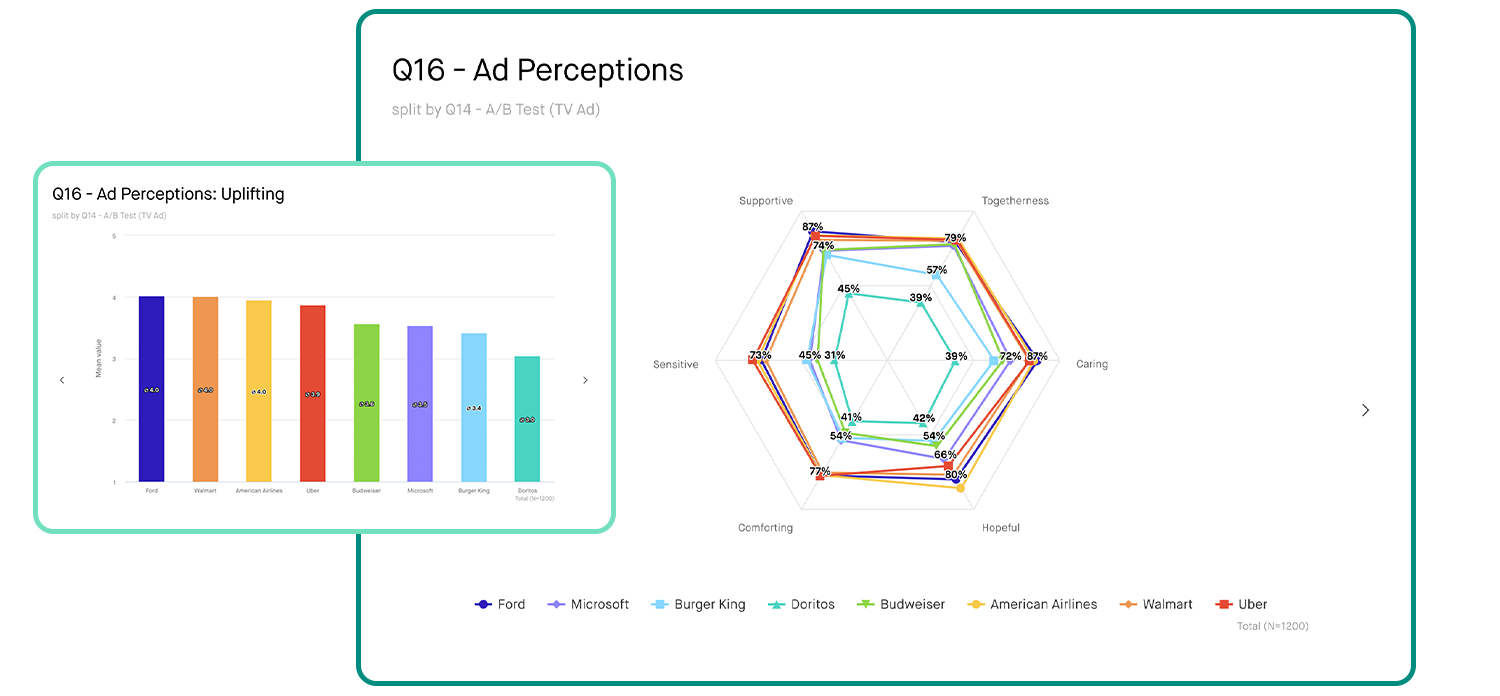 advertising-1