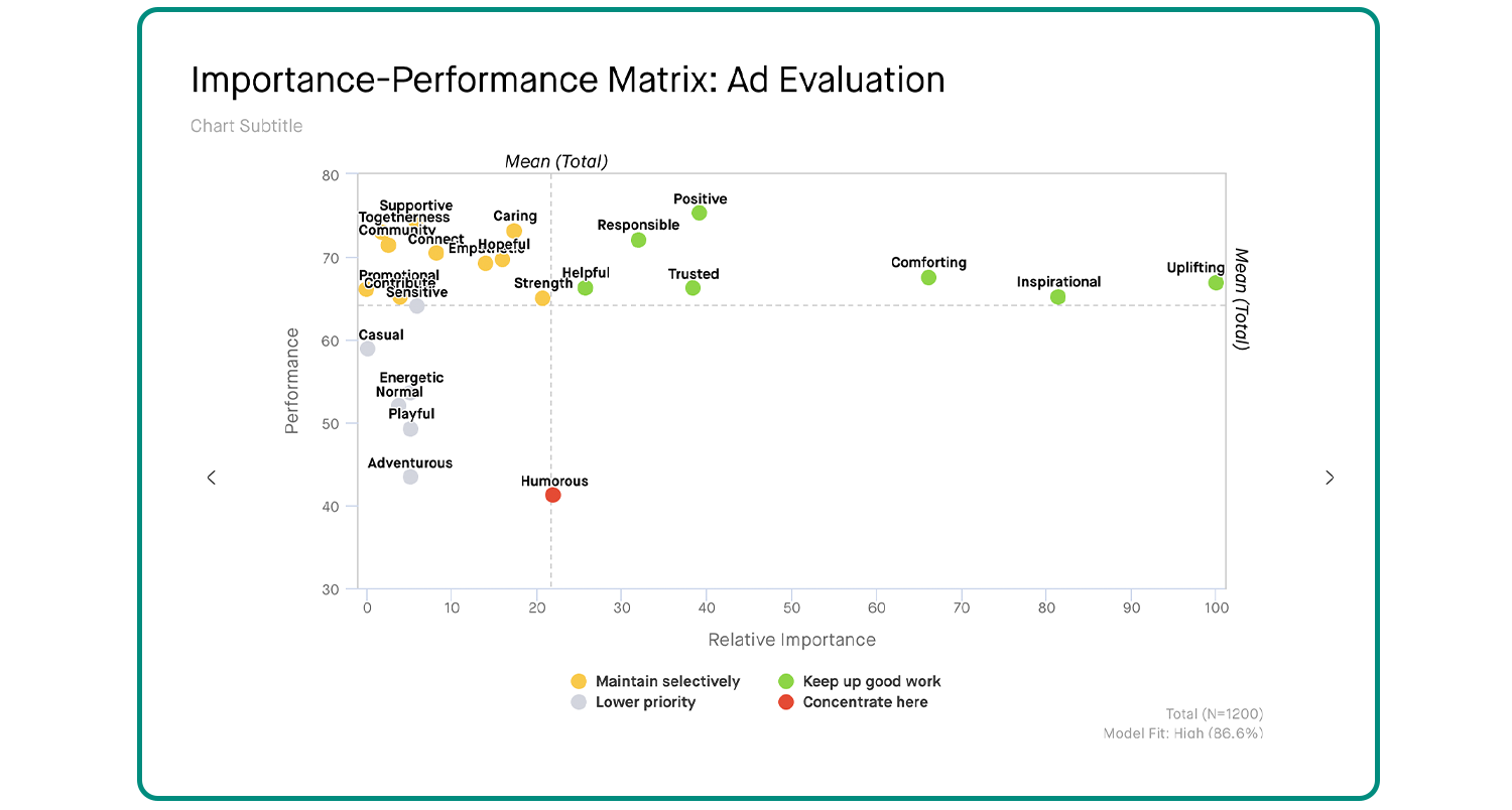 advertising-2