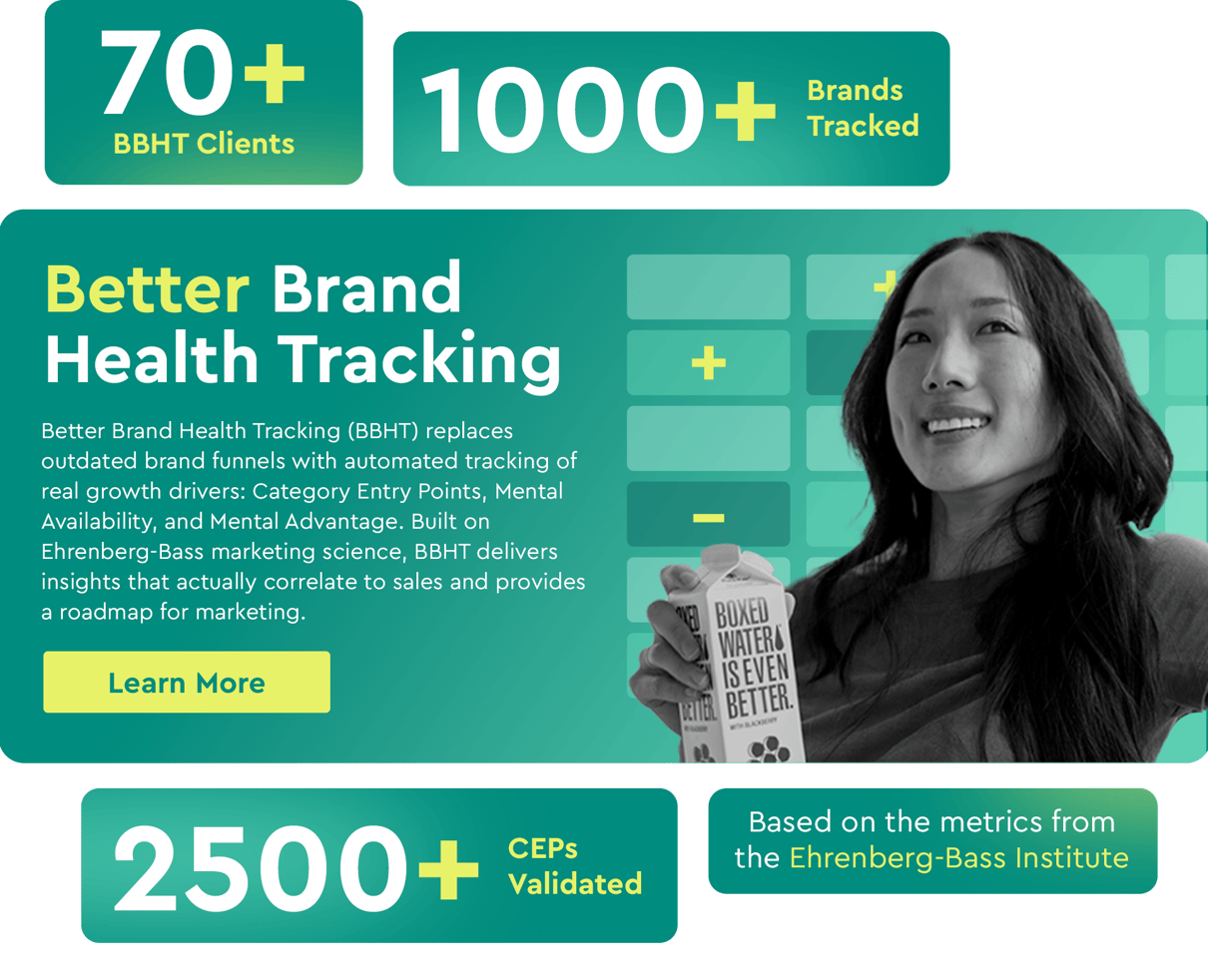 Metrics & value about quantilope's automated Better Brand Health Tracking