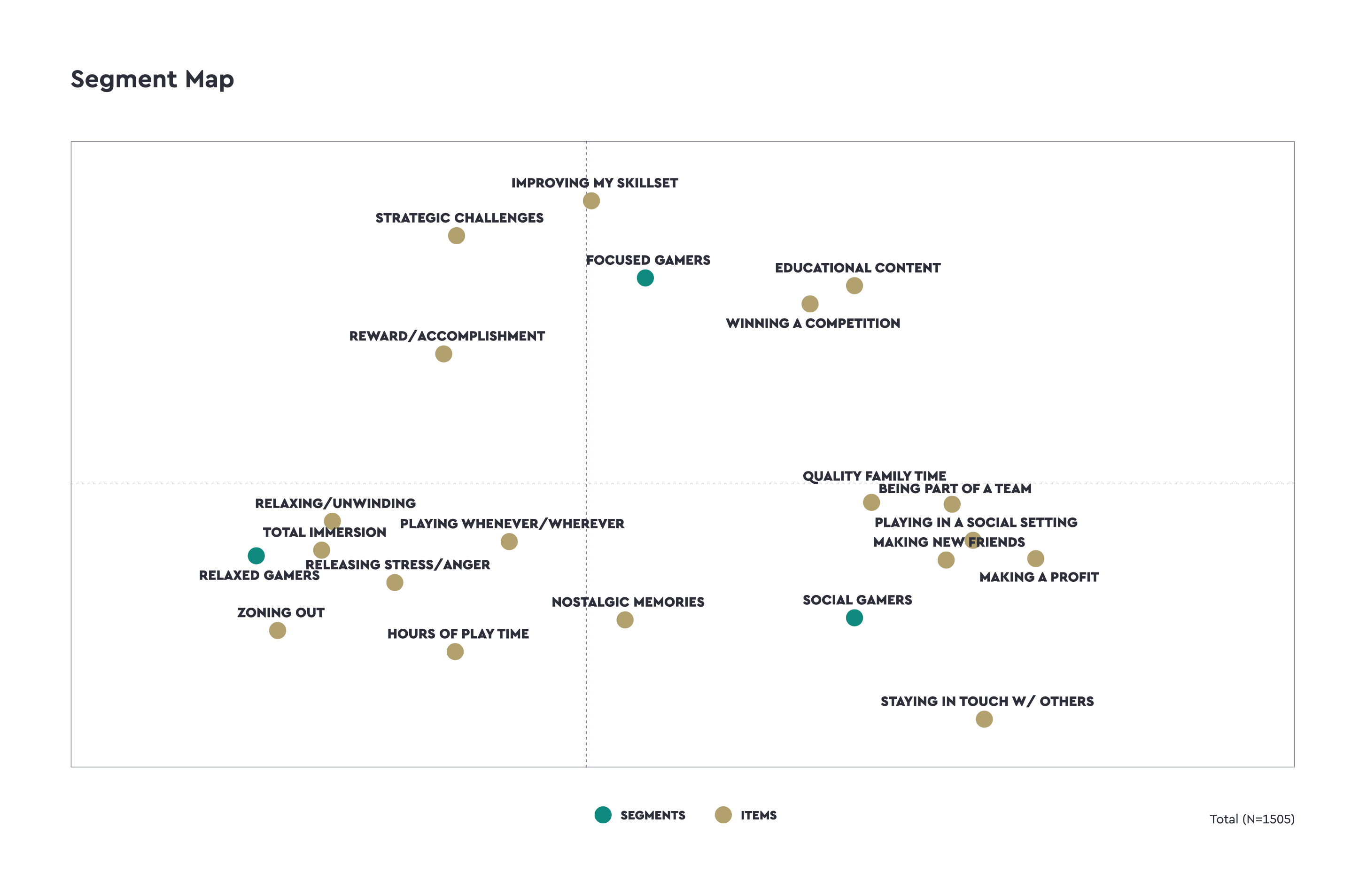 quantilope-segment-map@3x