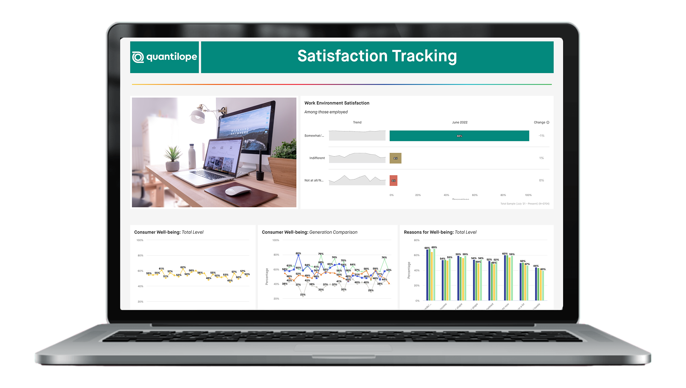 satisfaction-tracking-footer