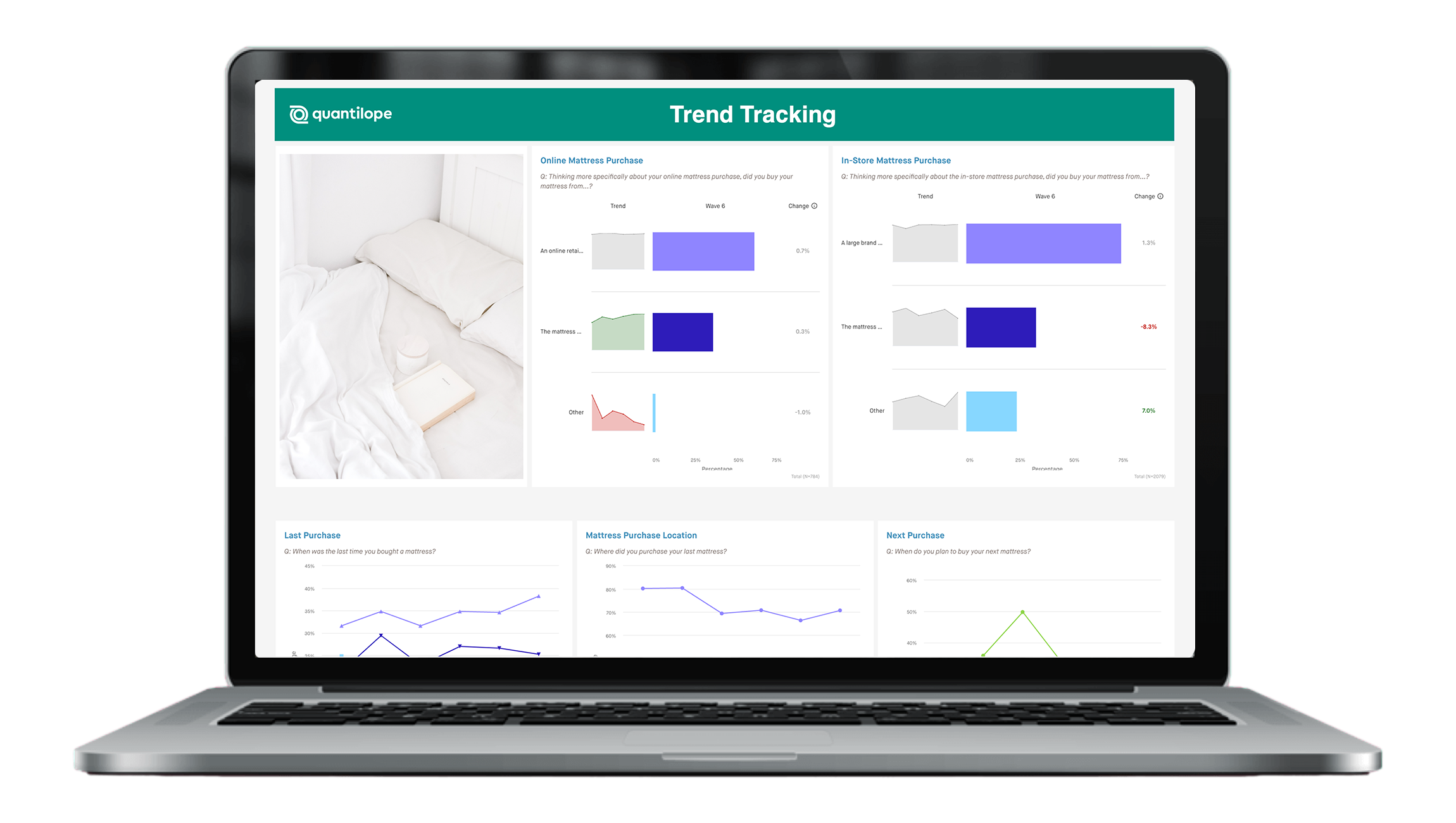 trend-tracking-footer
