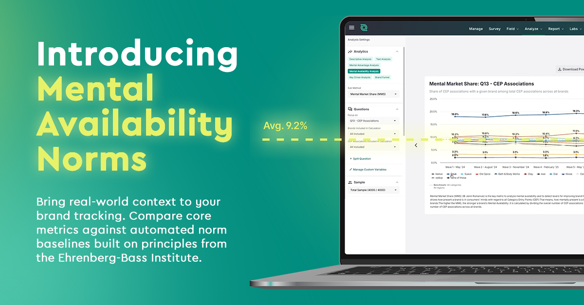 whatsnew-mental-availability-norms
